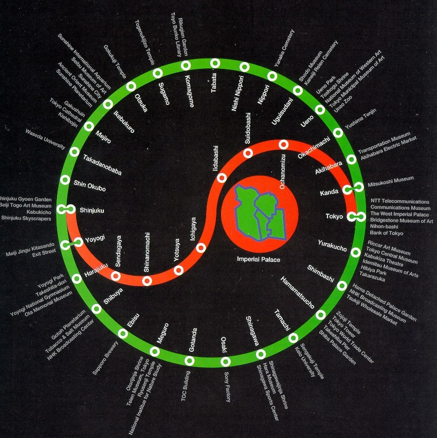 Complex map of the Tokyo subway