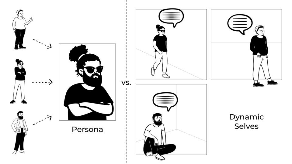 A comparison. On one side, three people are fused into one to create a persona; in the second, the three people exist as separate dynamic selves.