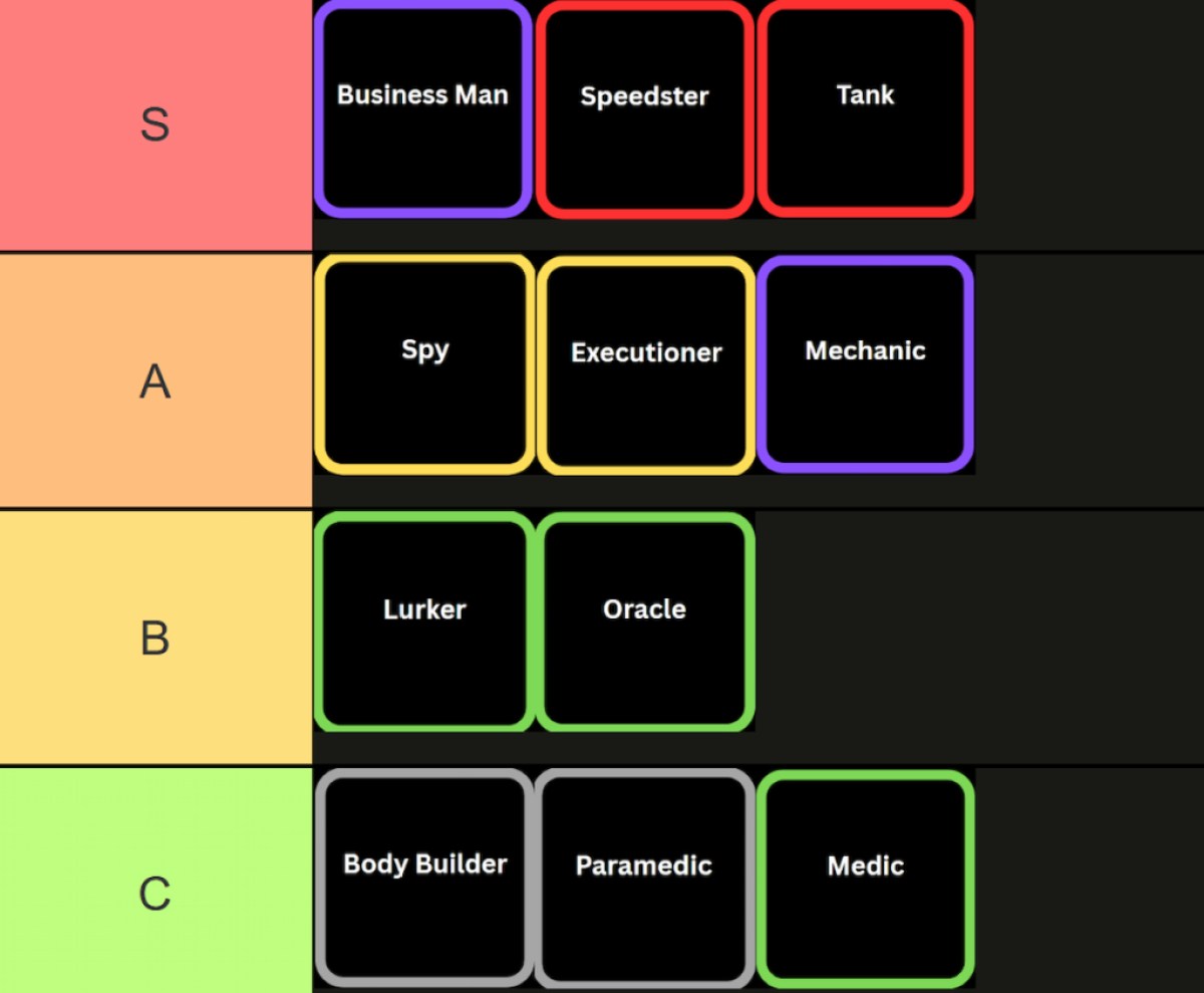 ultimate e.r.p.o. class tier list