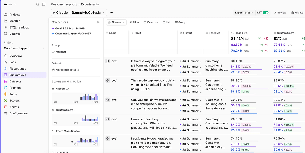 Screenshot of the Braintrust app, showing evals at scale.